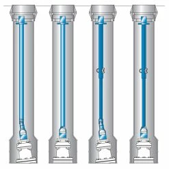 New 😍 Pollardwater 10 ft. Socket Adjustable Gate Valve Extension ⌛